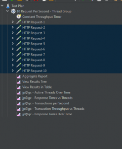 API Load Testing Using Apache JMeter (Step By Step Guide) - OptimumBrew ...