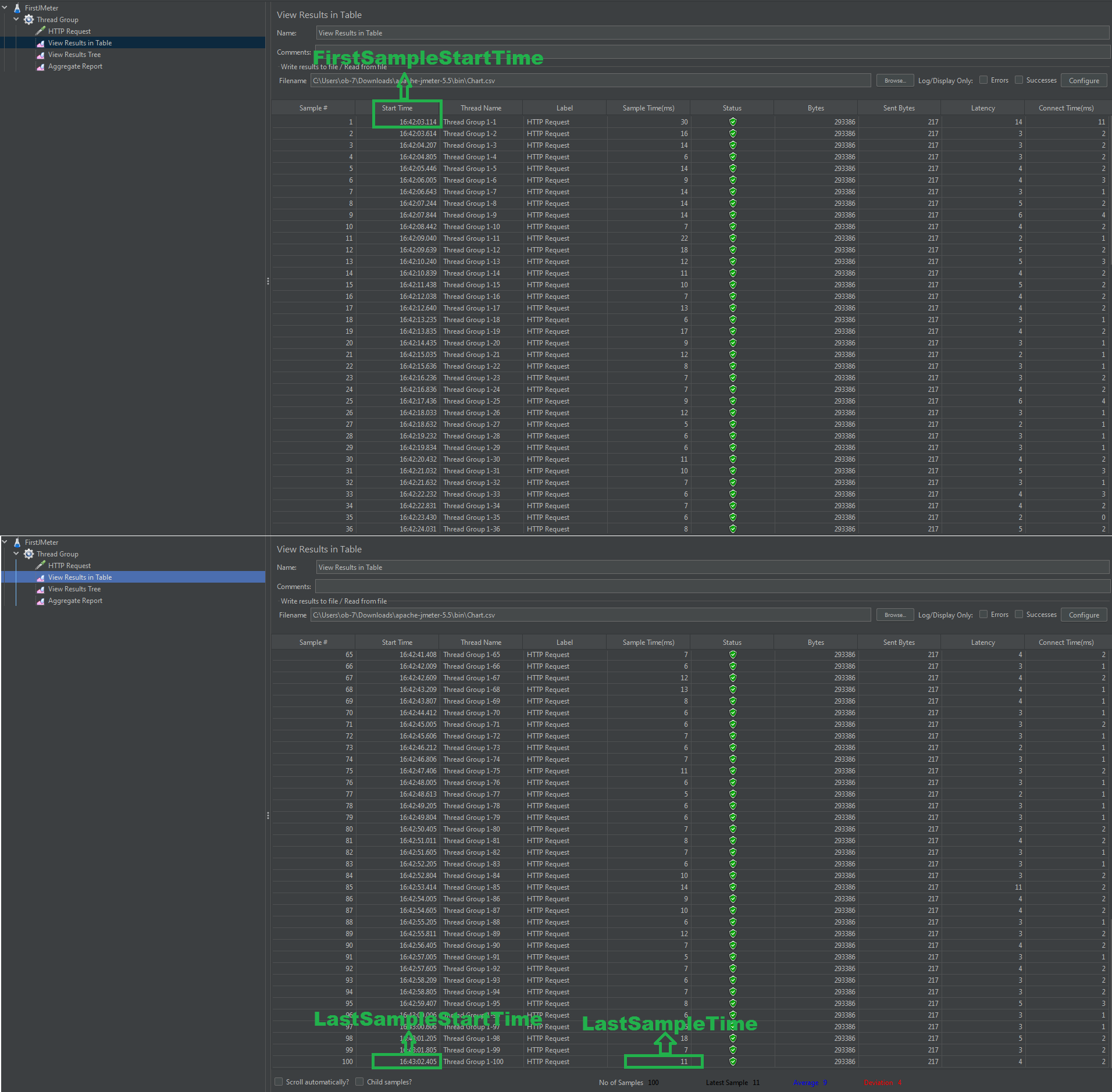 JMeter Memory Profiling, 9 Easy Solutions for “Out of Memory”